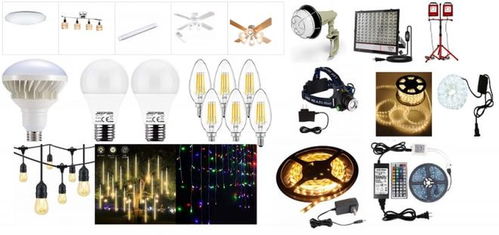 日本站LED燈具銷售須知 建筑裝飾材料合規(guī)要求詳解